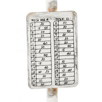 My neighbor totoro bus stop figure